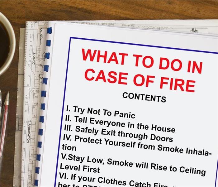 Image of a document listing what to do in case of a fire