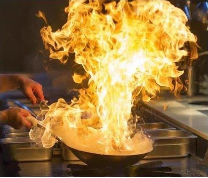 Image of a cooking pan with fire 